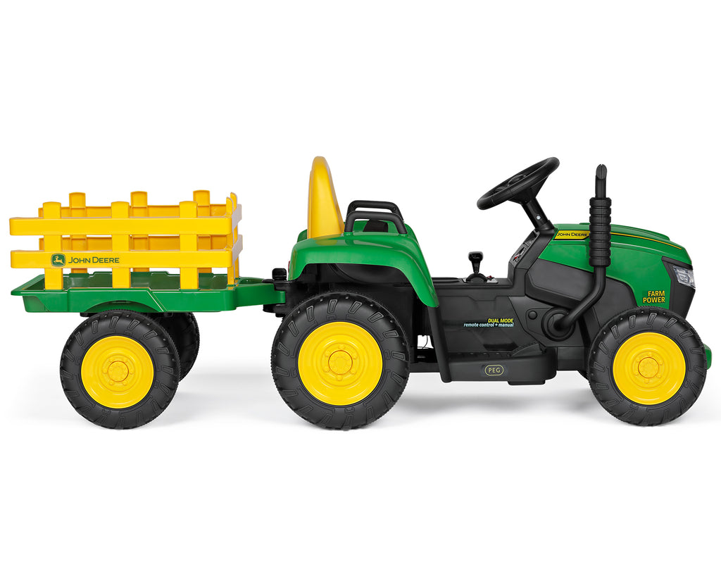 John Deere Farm Power